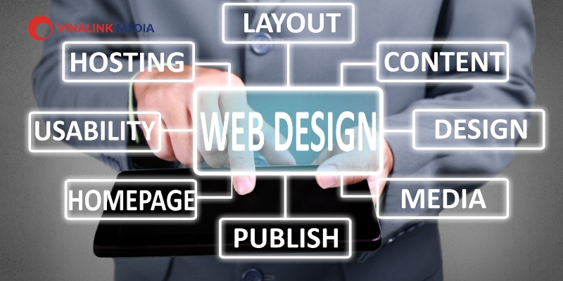Thu thập các thông tin cần thiết hỗ trợ cho việc thiết kế website 